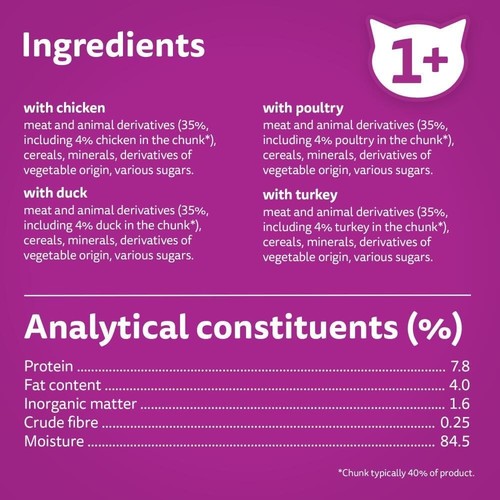 40 x 85g Whiskas 1+ Fish Favourites & Poultry Mixed Adult Wet Cat Food Pouches - Picture 11 of 22