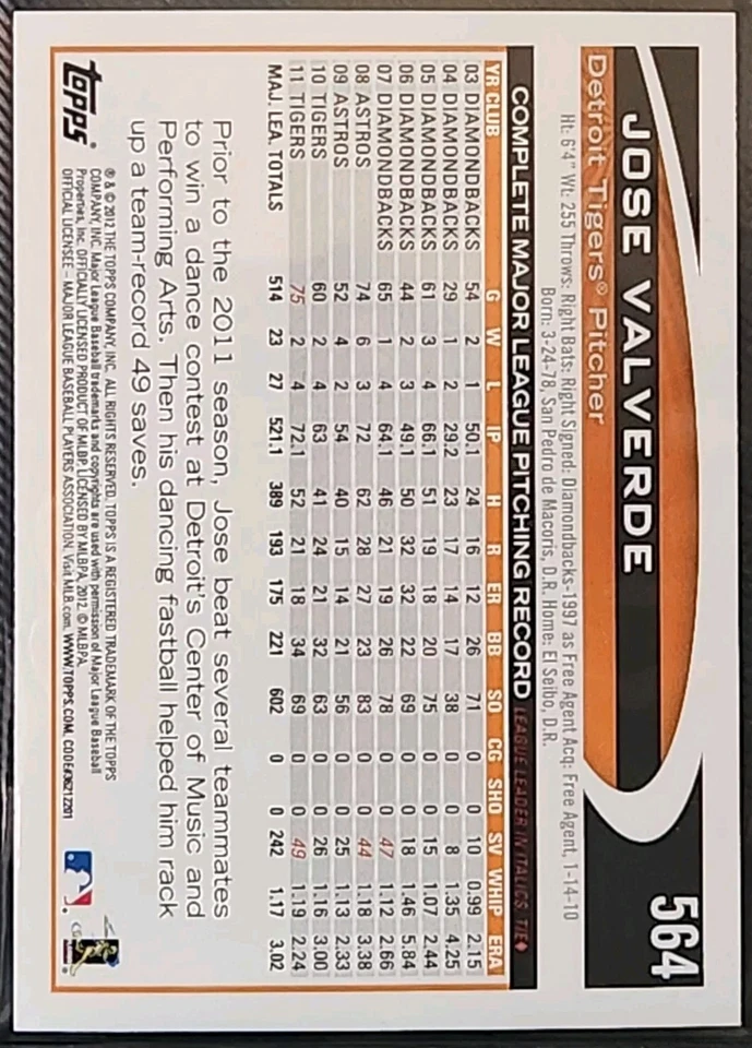 Béisbol Topps 2012 José Valverde Gold Sparkle #564 Detroit Tigers Foto 2 de 2