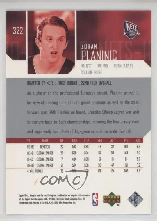 2003-04 Upper Deck Star Rookie Zoran Planinic #322 Rookie RC - Image 2 of 2