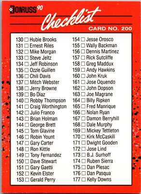 1990 Donruss - #200 Checklist