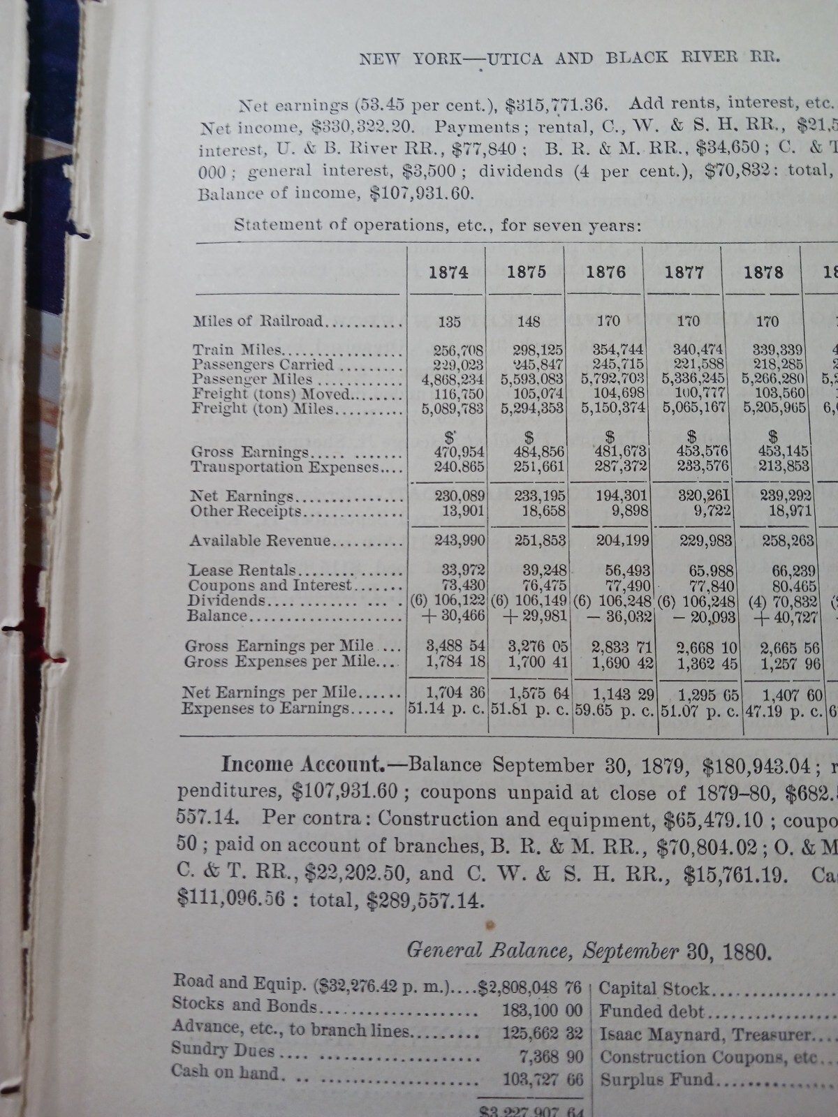 1881 train report UTICA & BLACK RIVER RAILROAD Philadelphia New York