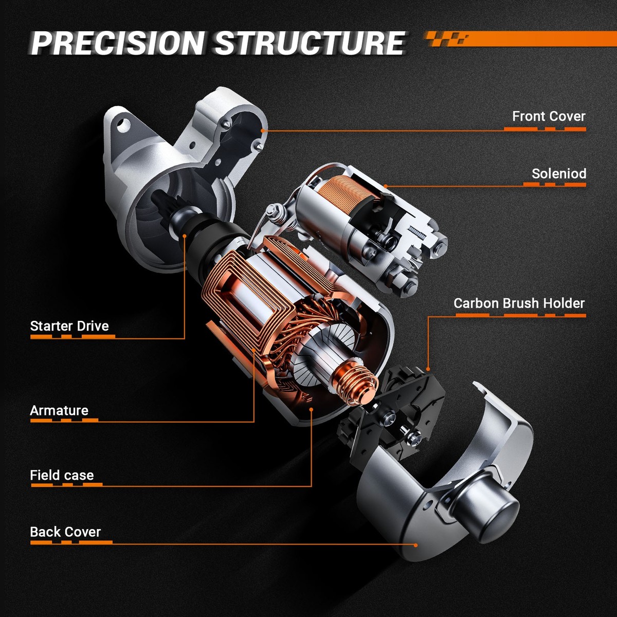 Démarreur Mini Haute Puissance Pour Chevrolet/GMC 5.7L V8 1996-1998 - Neuf