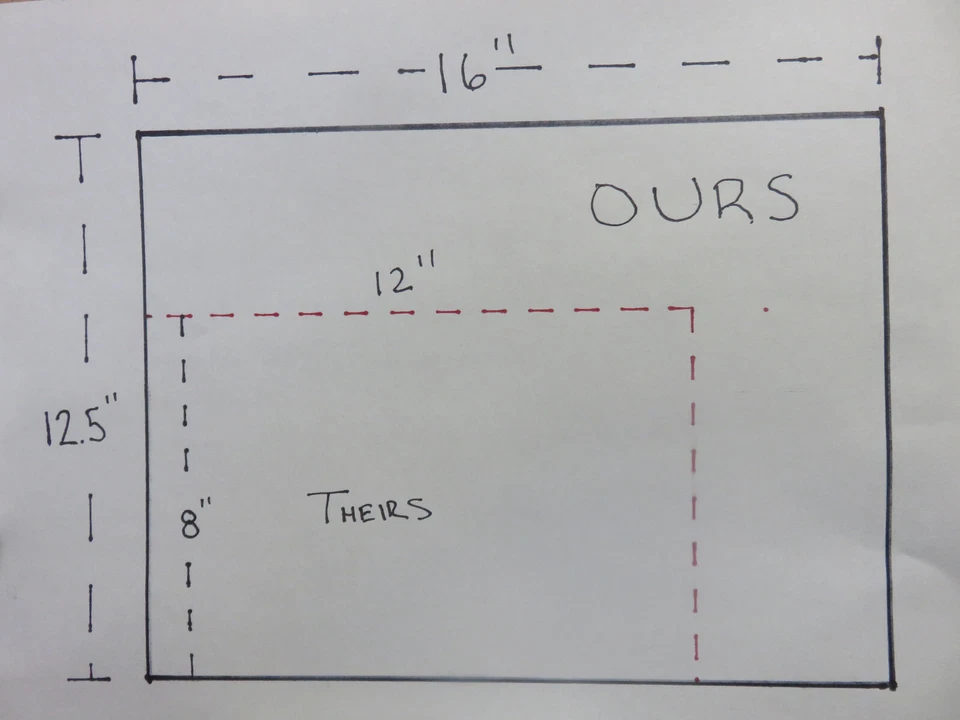 Coca-Cola Pop Soda Cocina Logo Est 1886 Rojo Estaño Metal Letrero Decoración NUEVO EE. UU. Foto 3 de 4