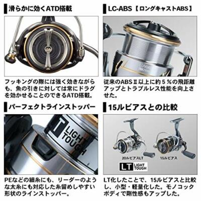 Daiwa 20 LUVIAS FC LT2000S-XH Spinning Reel 76382 JAPAN IMPORT