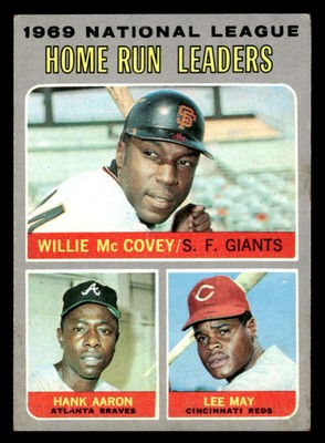 1970 Topps 1969 N.L. Home Run Leaders - Aaron/May/McCovey #65 VG-EX XX8252