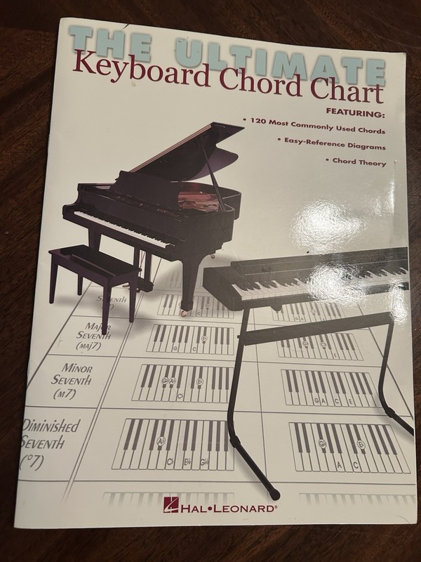 Hal Leonard The Ultimate Keyboard Chord Chart