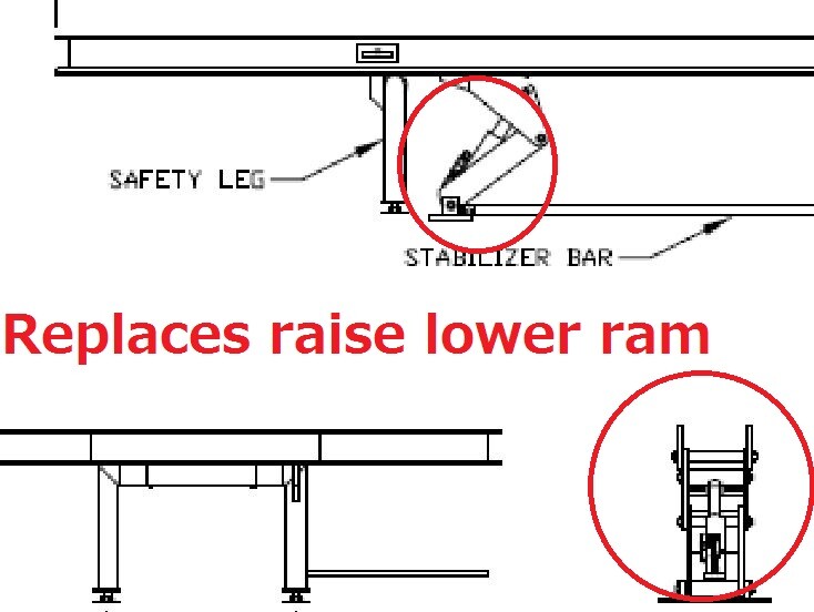 CHASSIS LINER TRUKNREVOLUTION RAISE LOWER RAM EXACT FIT AND TONNAGE