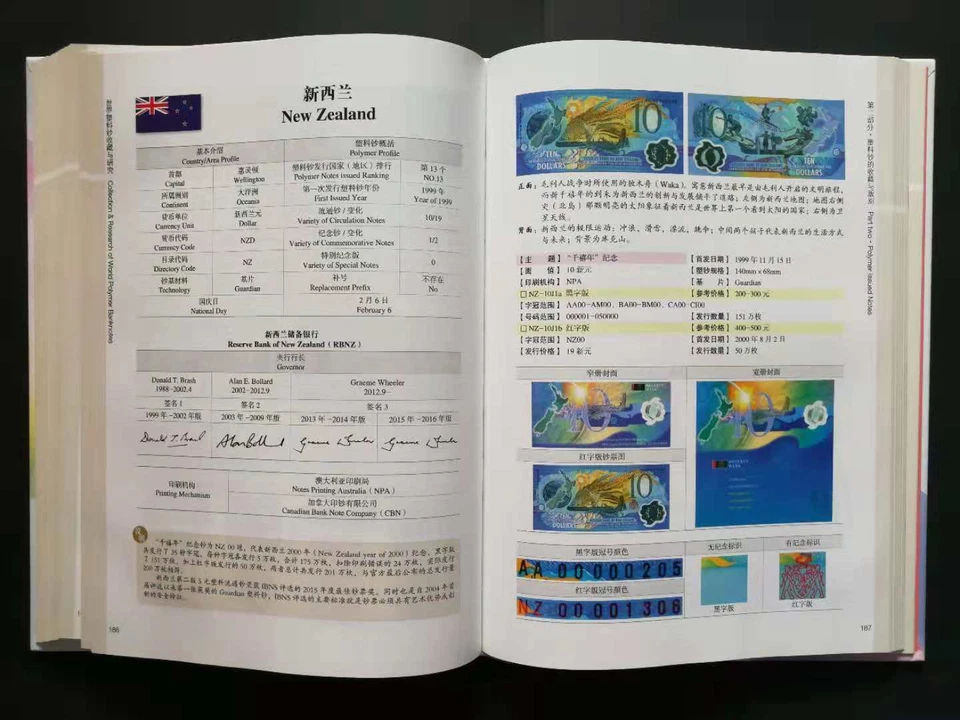 Collections & Research of World Polymer Banknotes Reference Guide Book - Image 4 of 4