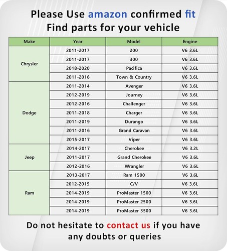 Cuerpo de acelerador electrónico para Dodge Jeep Chrysler 200 Ram 1500 2011-2022 S20203 - Imagen 2 de 7