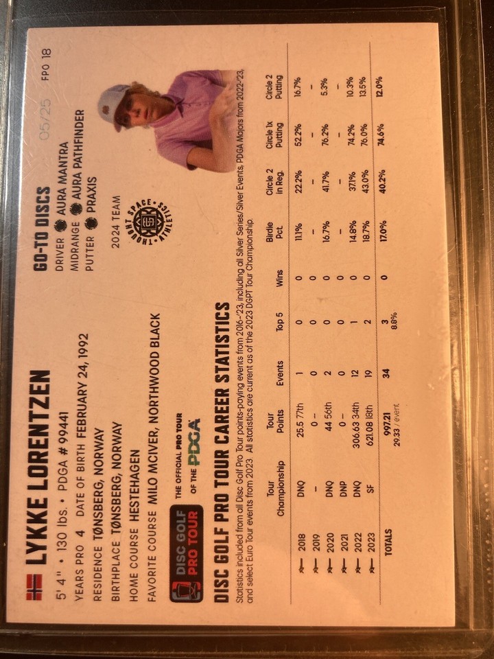 2024 DGPT Disc Golf Trading Card Lykke Lucky Lorentzen Rainbow Sand 2024-dgpt-disc-golf-trading-card-lykke-lucky-lorentzen-rainbow-sand