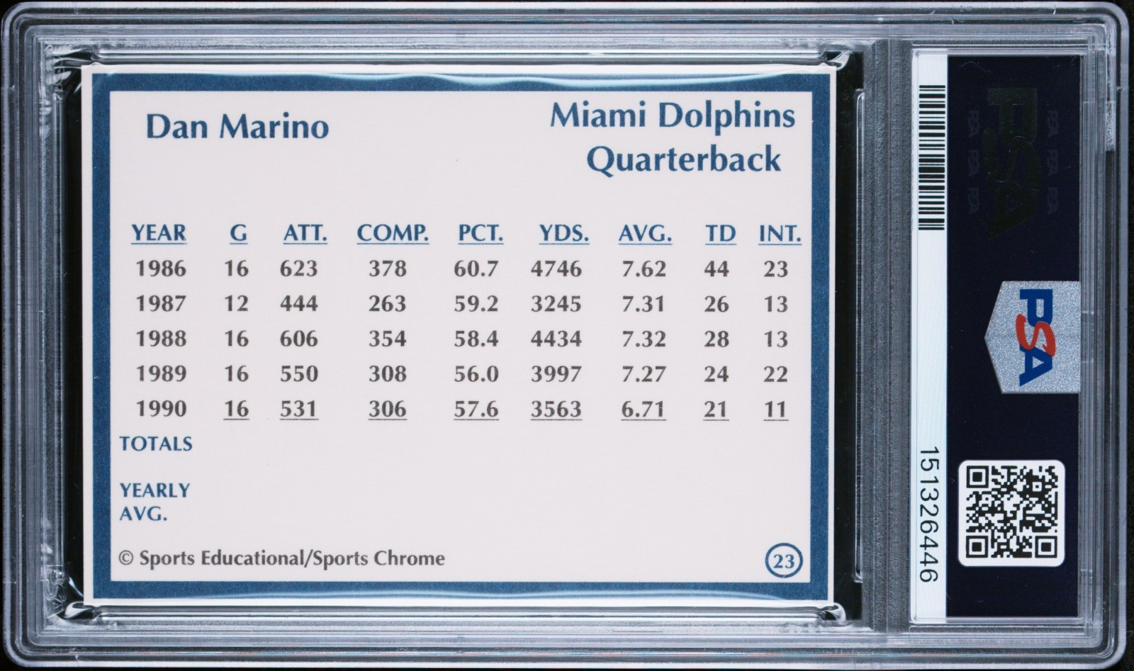 1991 Sports Educational #23 Dan Marino DOLPHINS HOF Hand Cut - PSA 10 GEM MINT view 2