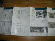 Revue technique Fiat PANDA