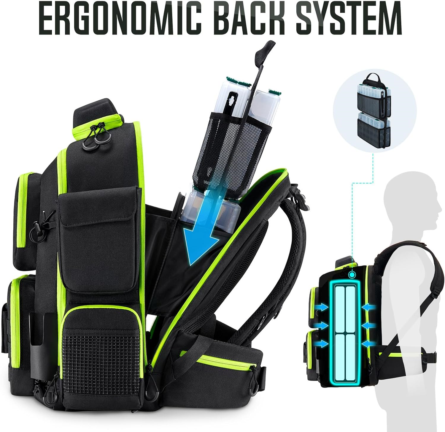 Piscifun Fishing Tackle Backpack 45L with Rod Holders & 4 Tackle Boxes