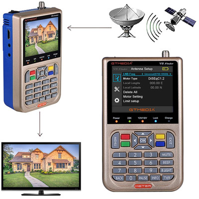 Satellitenfinder V8 GT Media 3,5 Zoll LCD DVB S2X HD 10