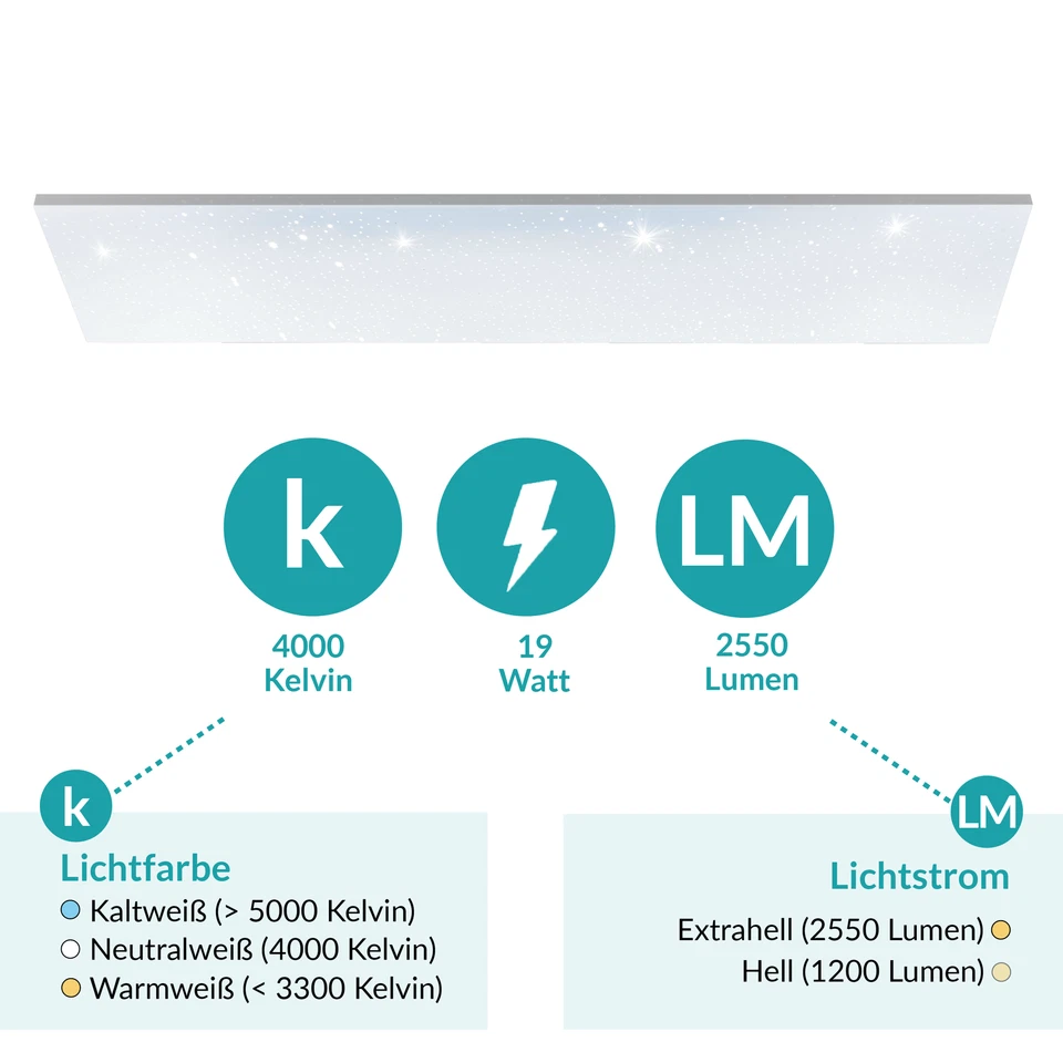 LED Panel Deckenlampe für Büro und Küche Kristall Deckenleuchte Weiß 100x24 cm - Bild 3 von 4