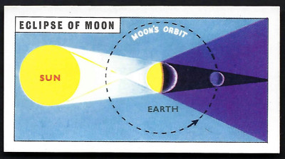 BROOKE BOND - OUT INTO SPACE (''ISSUED WITH'') - #4 ECLIPSE OF THE MOON