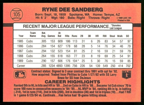 1990 Donruss #105 Ryne Sandberg - Picture 2 of 2