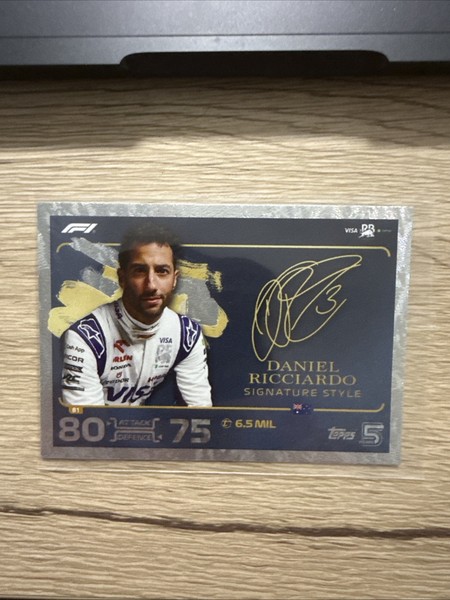 Topps F1 2024 Turbo Attax Signature Style - DANIEL RICCIARDO 81