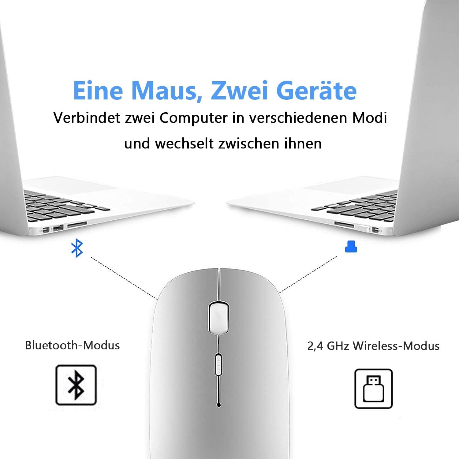 Bild 2 von 6