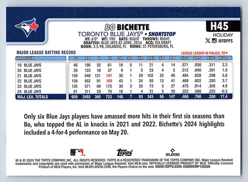 2025 Topps Holiday Base  # H 1 - H 200  - PICK YOUR CARDS - 第 82/318 張圖片
