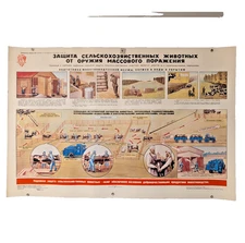 ☢️ CIVIL DEFENSE *BIG* POSTERS - Chernobyl - Cold War - Original SU Ukraine 1987