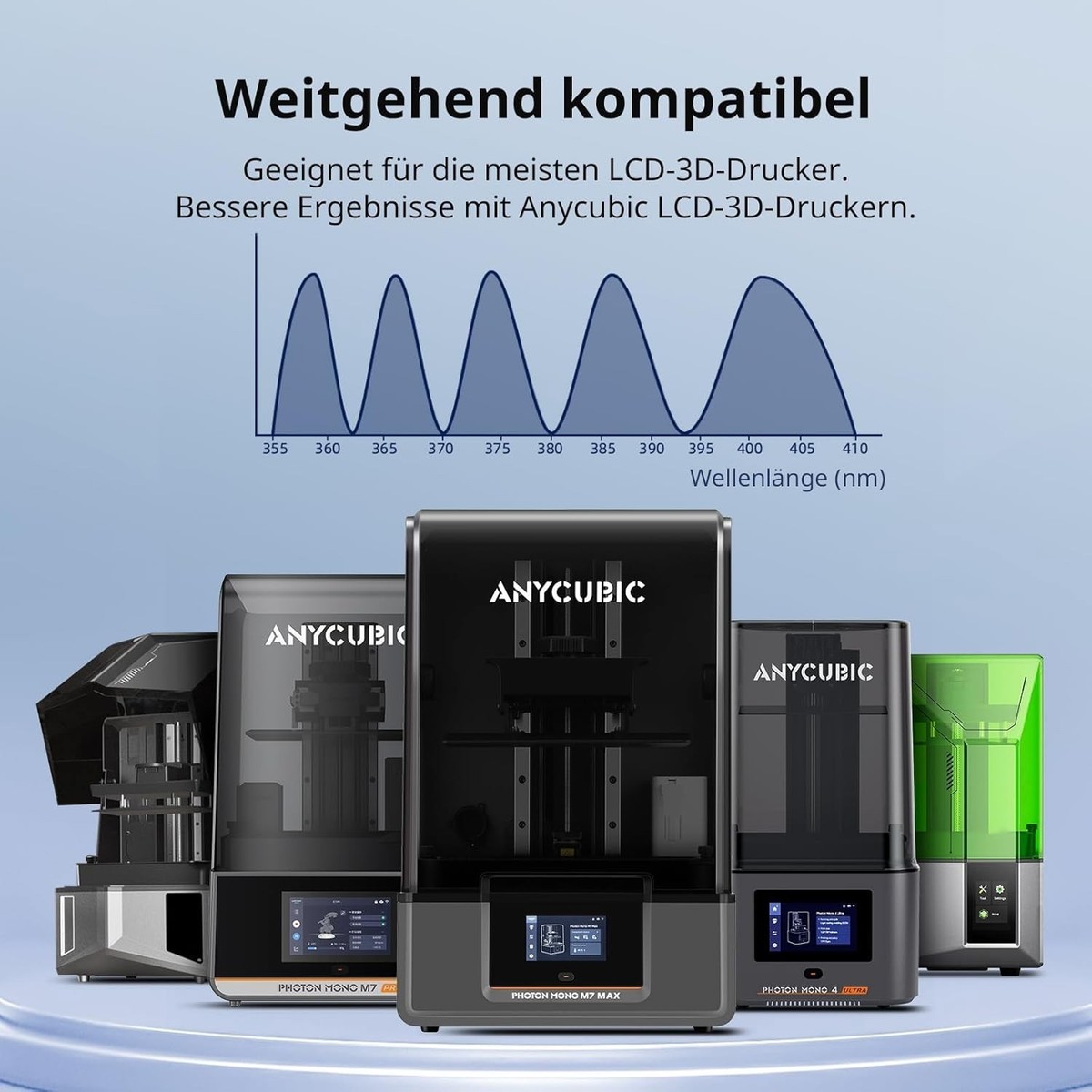 ANYCUBIC Plant Based Resin 2.0 – Geruchsarmes 3D-Drucker Harz, 1000 G, Weiß, Verbesserte Zähigkeit & Biegefestigkeit Für 405-nm-LCD-Drucker