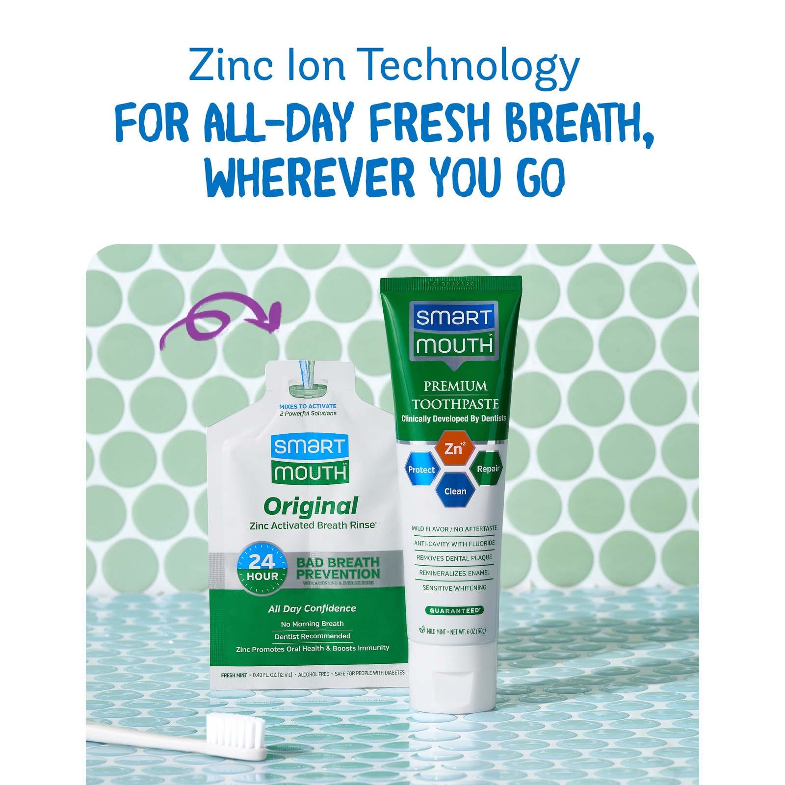 SmartMouth Activated Mouthwash & Premium Zinc Ion Toothpaste, Fresh Mint