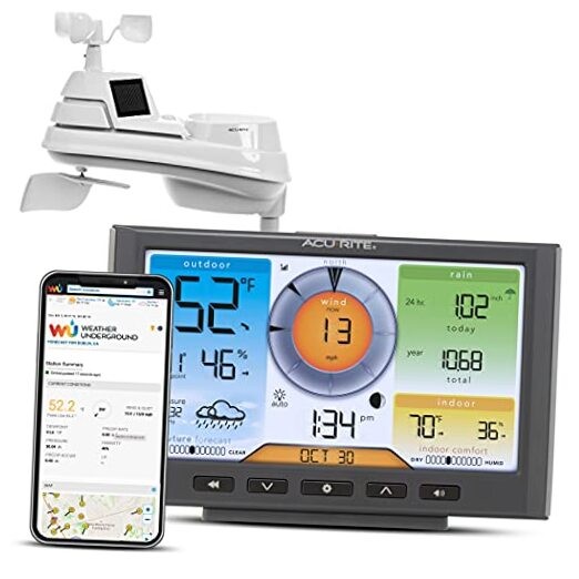 Wi-fi Connection To Weather Underground