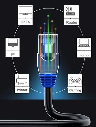Mutec CAT6 Outdoor Waterproof 30m Ethernet Cable - Black for sale  