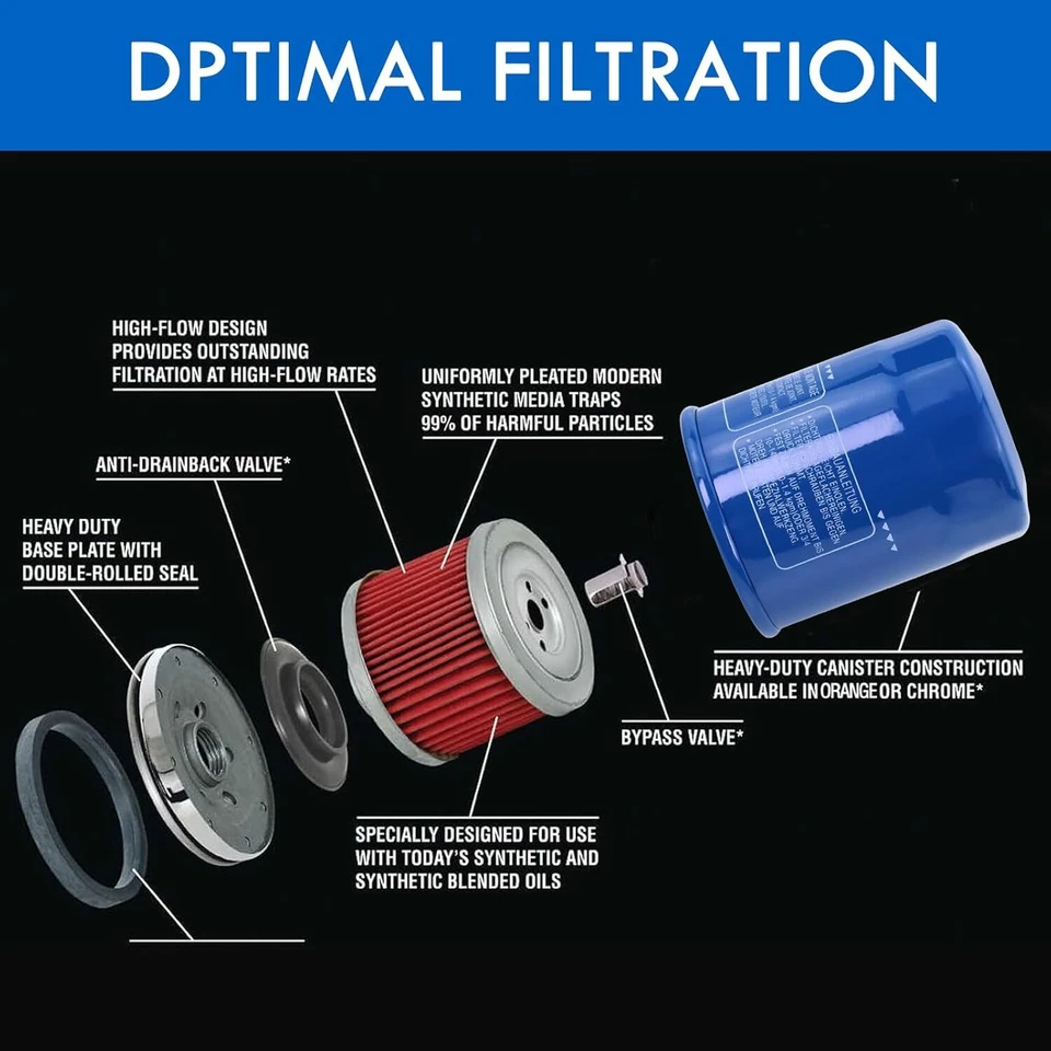 For 12 Pack Union Sangyo Filters engine Motor Oil Filter kit Set for Acura Honda - Image 4 of 4