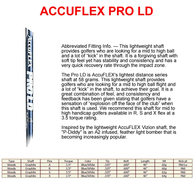 #1 DUAL EDGE POWER PGA DISTANCE HiCOR FLYING V ROCKET 460cc CUSTOM GOLF DRIVER - Image 3 of 4