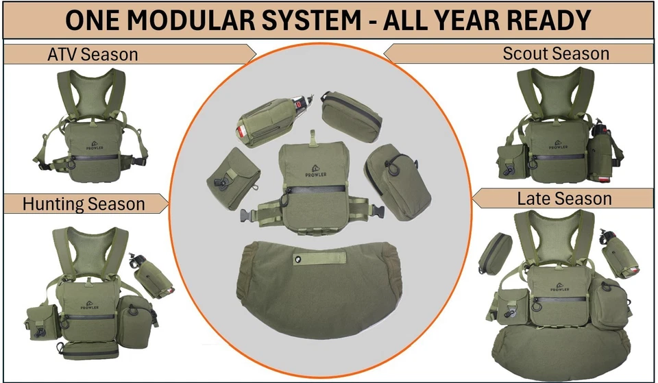 PROWLER — бинокль, комплект направляющих для груди — оливковый — подходит для биносов 12x50 - Изображение 2 из 4