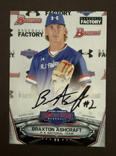 Braxton Ashcraft, PIRATES, 2017 Under Armour SIGNED - Player Issue