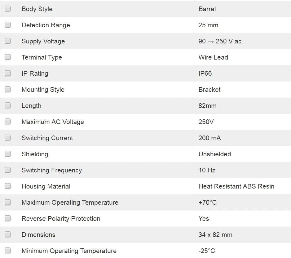 Omron 2M Capacitive Sensor Supply Voltage 90 - 250 V AC - E2K-C25MY1 - Image 4 of 4