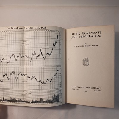 Stock Movements and Speculation 1928 By Frederic Drew Stock Market  Bond Pub. HC