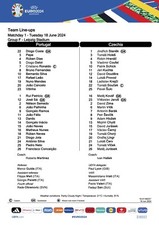 Portugal v Czech Republic Euro 24 Official EUFA Team sheet