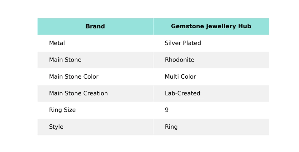 Anillo étnico artesanal madre chakra corazón chakra rodonita enchapado en plata de ley 925 Foto 2 de 4
