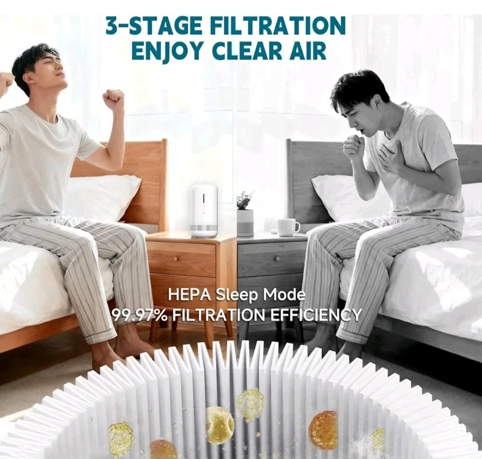 LG H13 True HEPA Air Purifier 215 Sq Ft 99.97% 360° Night Light Cleaner New - Image 4 of 4