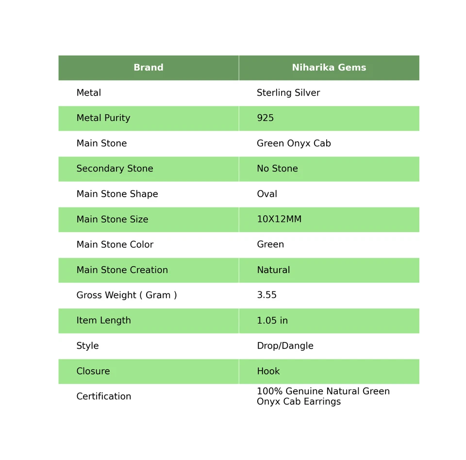 925 Argento Verde Onice Cab Pietra Cyber Monday Moglie Matrimonio Pendente Boho - Immagine 2 di 4