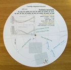 Technics SL-Qx series & Technics SL-Dx series Tonearm Alignment Protractor