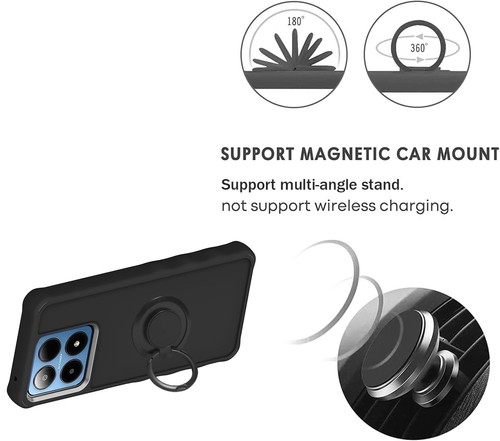 for Boost Summit 5G Case Compatible with Boost Mobile Summit 5G Phone Case Co... - Picture 5 of 8