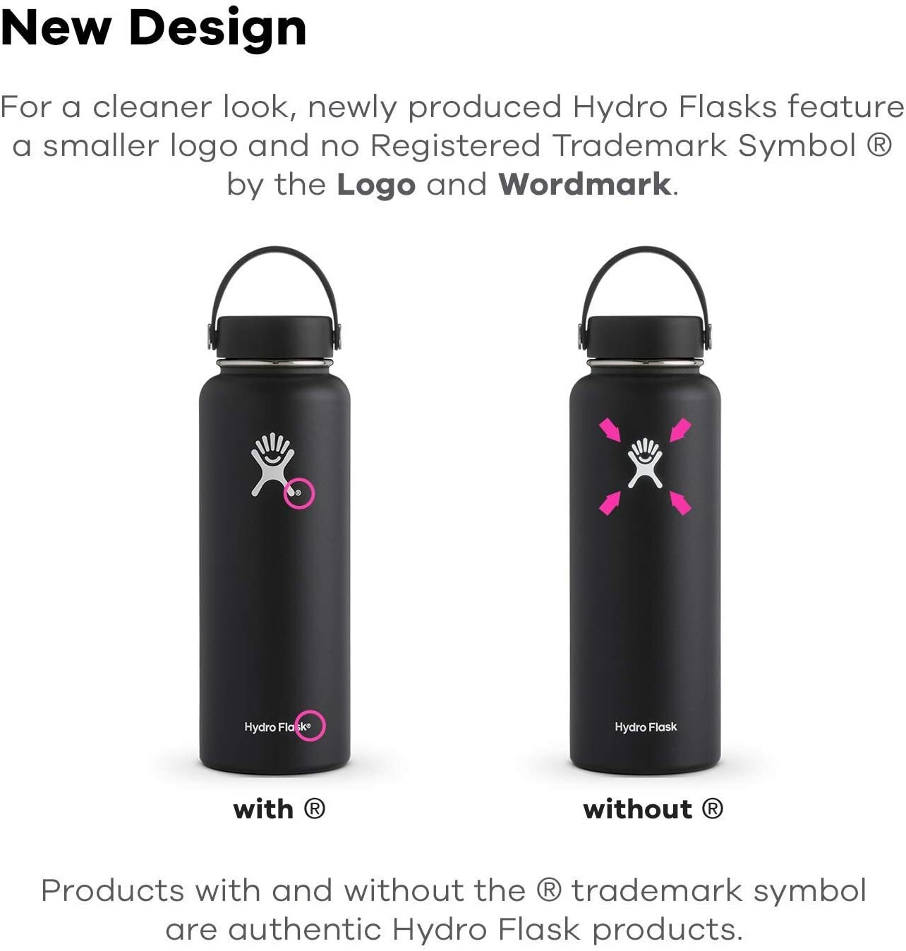 hydro flask 40 oz ebay