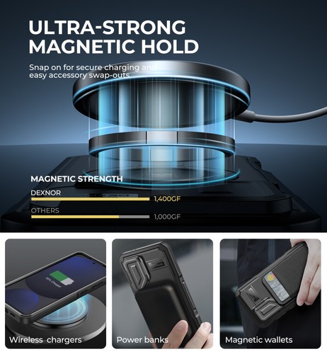 Funda Dexnor Cuerpo Completo para Samsung Galaxy S24 FE Compatible con Cubierta Magsafe - Imagen 3 de 72