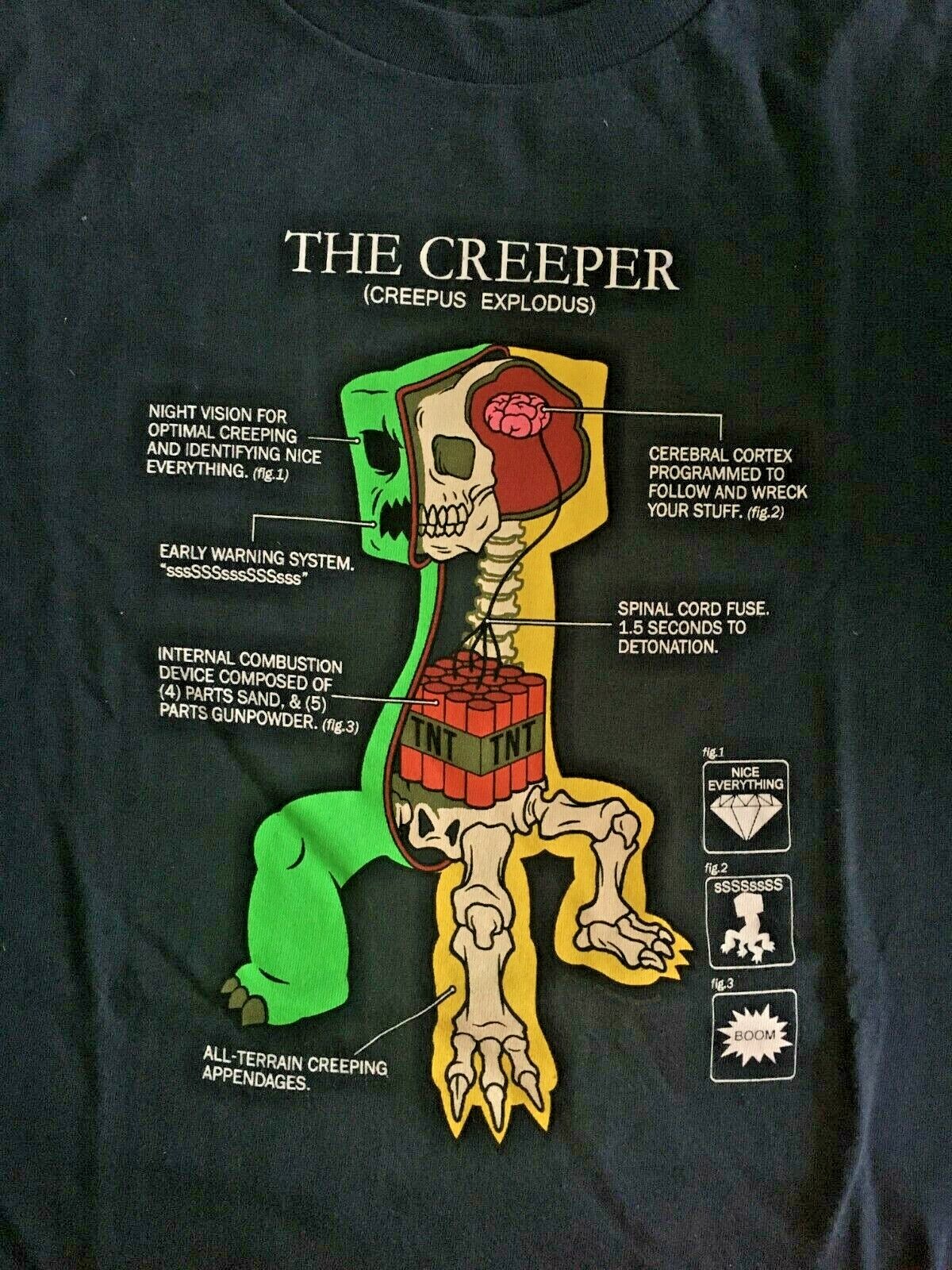 creeper minecraft t shirt