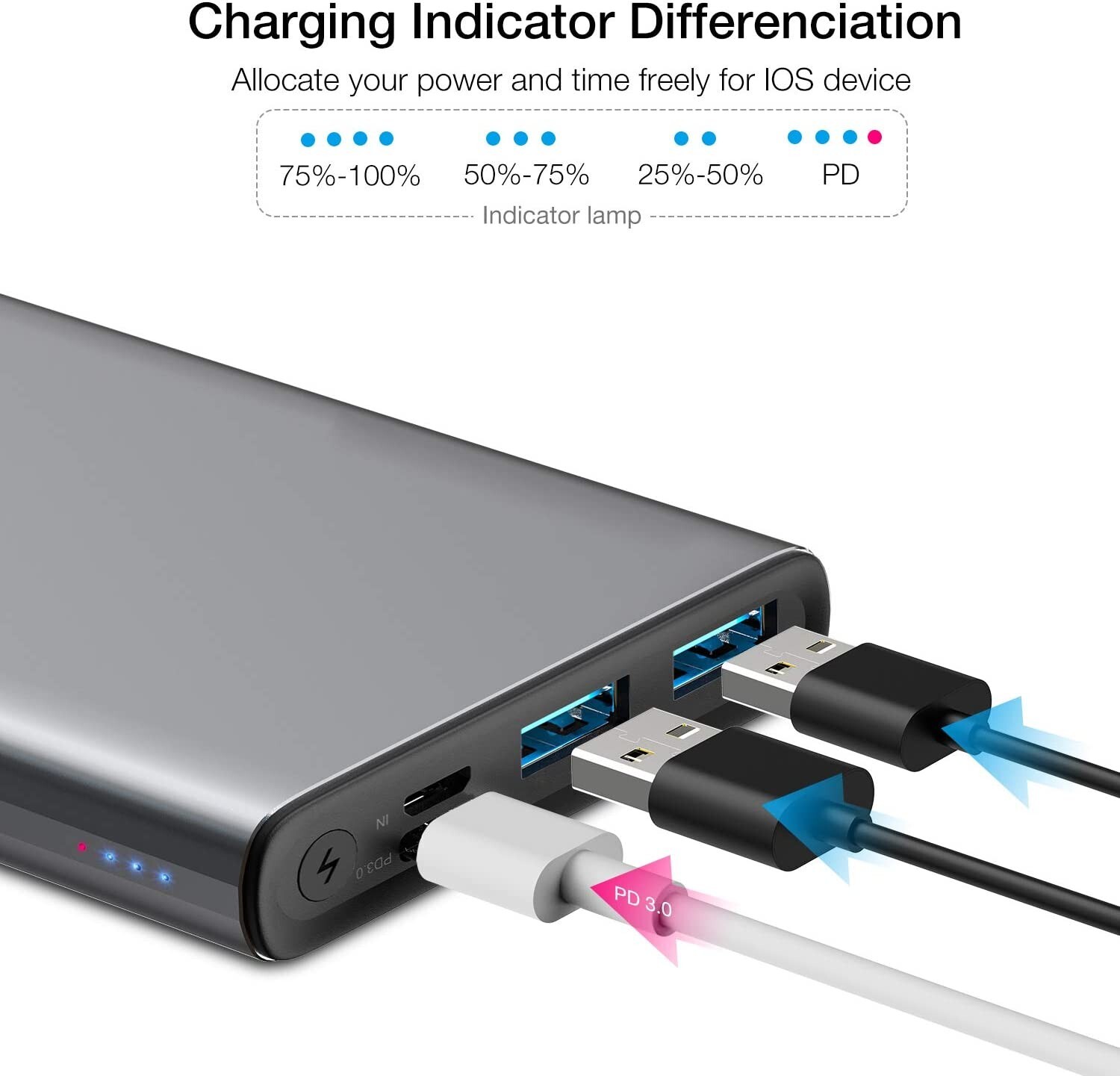 New Tozo TOZO WB1 PD Portable Charger Power Bank 10000mAh Battery Pack ...