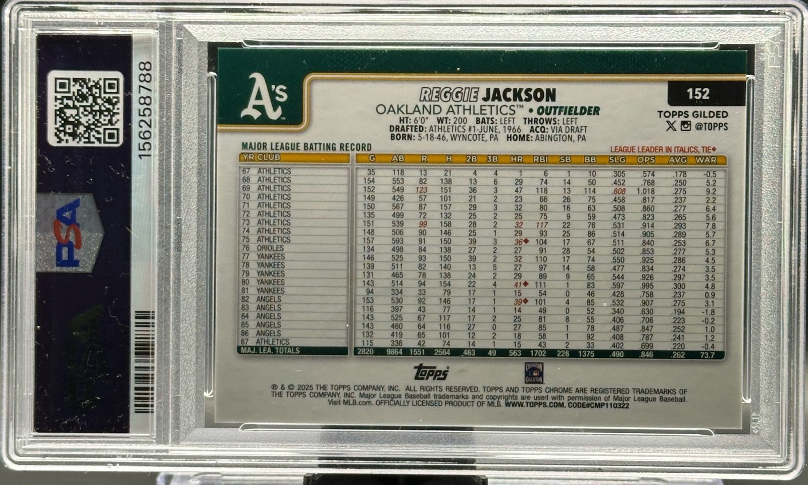 2025 Topps Gilded Reggie Jackson Gold RayWave Auto /25 PSA 10 Auto 10 view 2