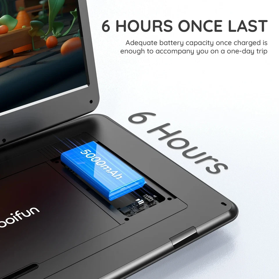 Boifun Tragbarer DVD-Player (17,5 Zoll) mit großem 15,6-Zoll-HD-Bildschirm, Akku - Bild 3 von 4