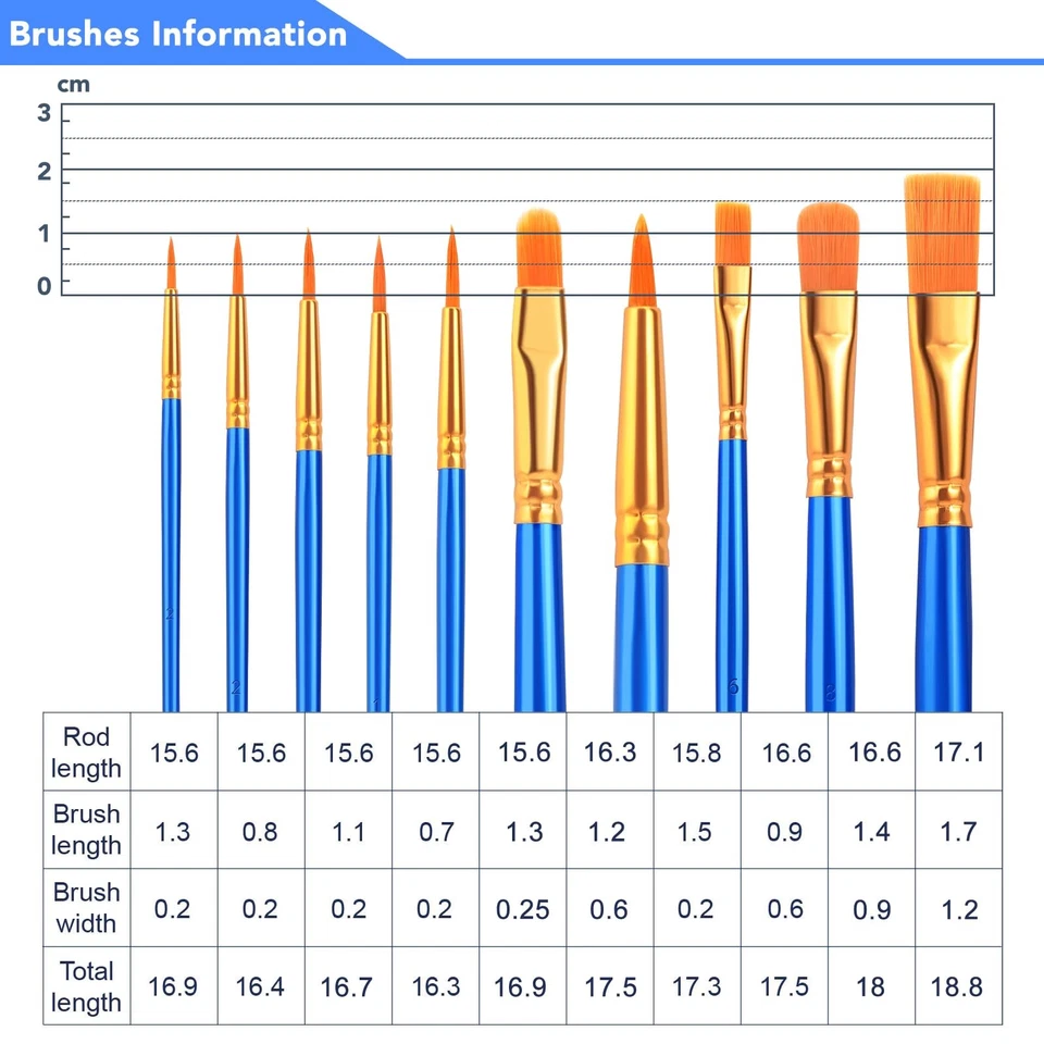 Paint Brushes Palette Set,24 Pack/240Pcs Acrylic Paint Brushes and 24 Palette... - Image 3 of 4