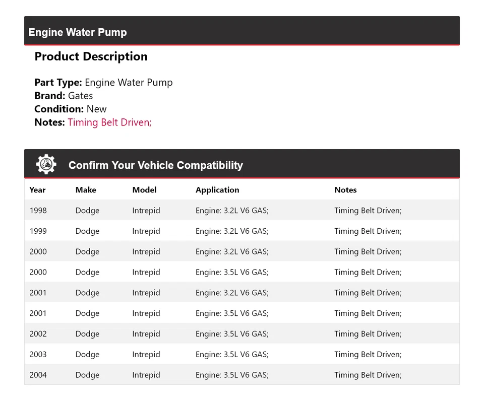 Ворота водяного насоса двигателя Dodge Intrepid 1998-2004 годов выпуска 1999 2000 2001 2002 2003 годов выпуска - Изображение 2 из 4