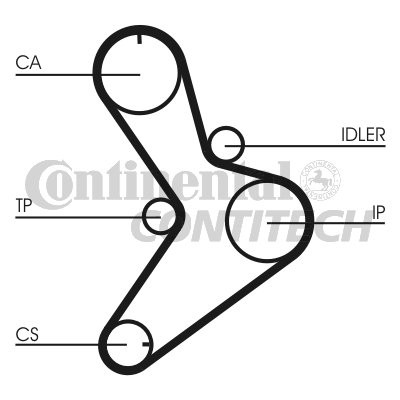TIMING BELT / CAM BELT KIT CONTITECH CT1038K1 A FOR FIAT DUCATO 2.5L,2.8L - Picture 2 of 6